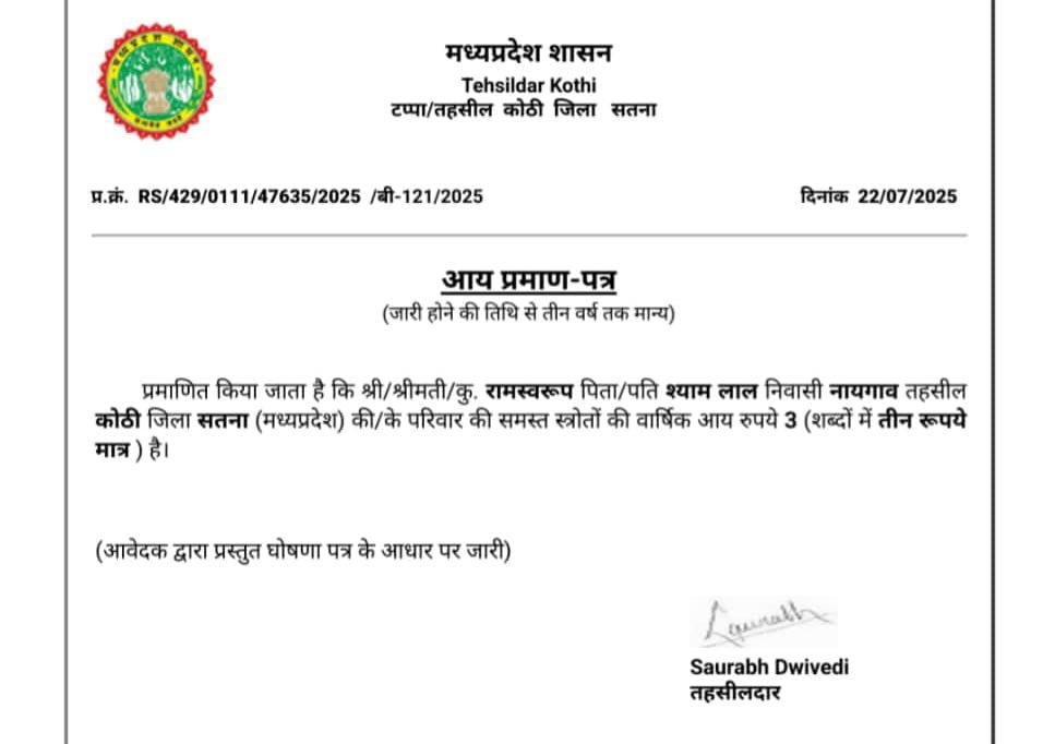 MP में है हिंदुस्तान का सबसे गरीब आदमी, इनकम सर्टिफिकेट पर 3 रुपए है उसकी सालाना आय,मतलब एक माह में उसकी आमदनी 25 पैसे